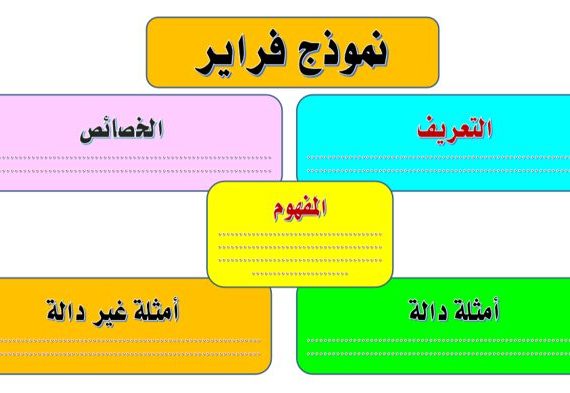 نموذج فراير