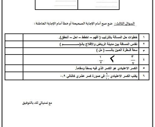  نموذج إجابة اختبار اعمال السنة للصف السادس الابتدائي الفصل الدراسي الثاني