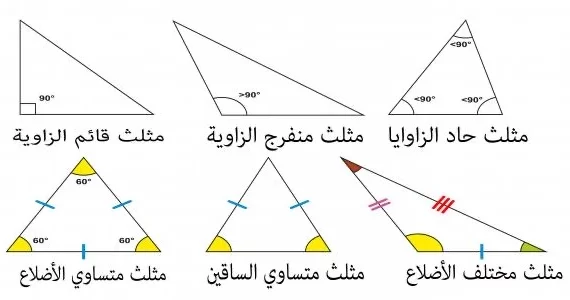 <yoastmark class=