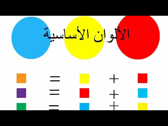 دمج الألوان 