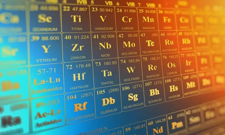 أهم عناصر الجدول الدوري بالعربي مع الشرح