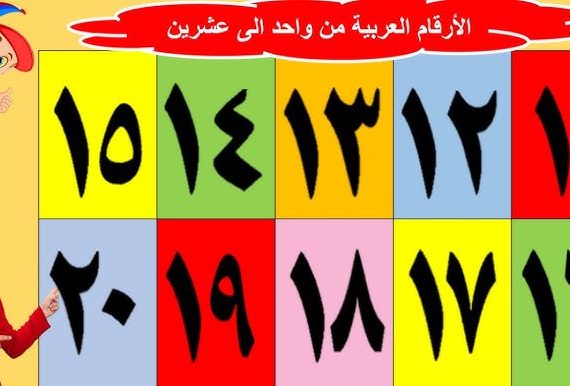 الأرقام بالحروف العربية