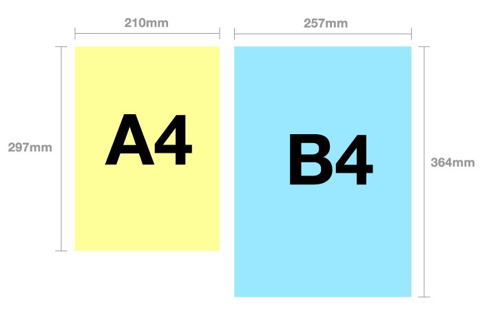 الفرق بين A4 و B4 المستخدم في طباعة الورق