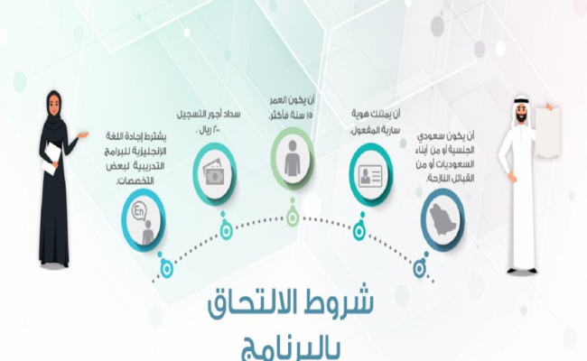 طريقة الدخول إلى بلاك بورد رايات التقنية بالسعودية tvtc