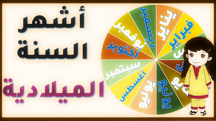 أشهر السنة الميلادية ترتيب الاشهر الميلادية بالاسم والرقم بالعربي