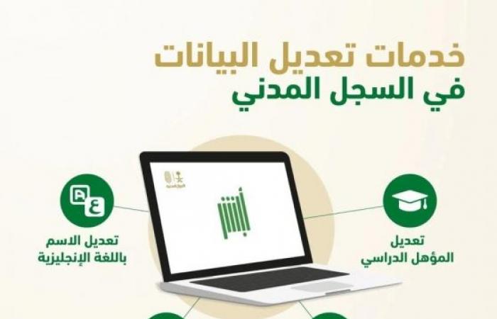 تعديل المؤهل في أبشر 1445 أبشر خدمات