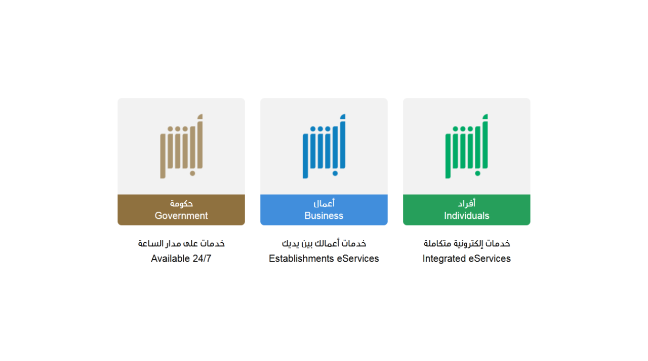 رابط أبشر اعمال تسجيل دخول absher.sa