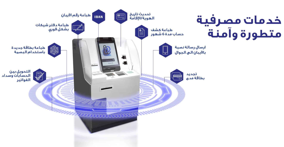 كيف اجدد بطاقة الراجحي من البيت