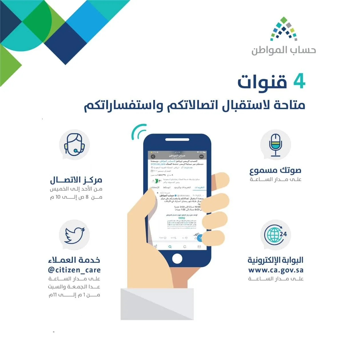 كيفية تقديم شكوى في حساب المواطن عبر خدمة صوتك مسموع urv.ca.gov.sa