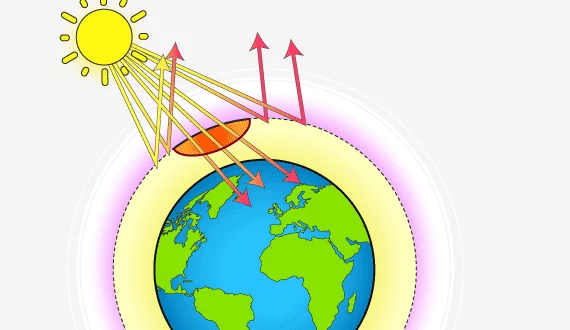 بحث عن طبقة الاوزون